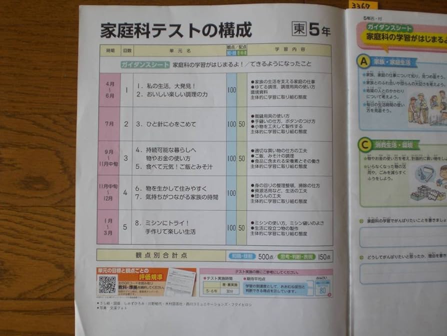 Amazon.co.jp: 3367 小学5年生 家庭科 東京書籍 家庭科テスト